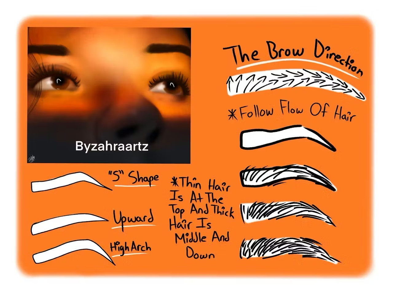 Art Tutorial