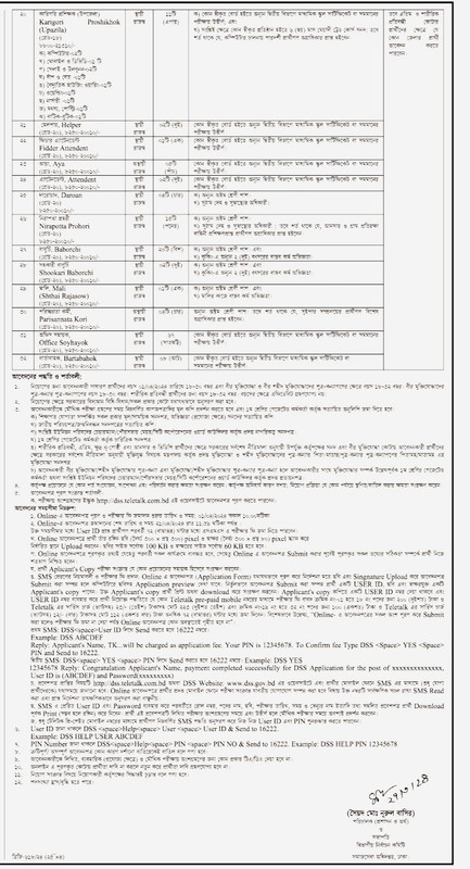 Department of Social Services DSS Jobs Circular Result 2024 2