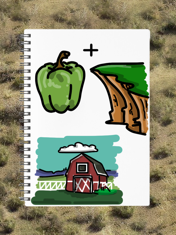 PRF