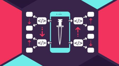 Dependency Injection in Android with Dagger 2 Dependency Injection in Android with Dagger 2