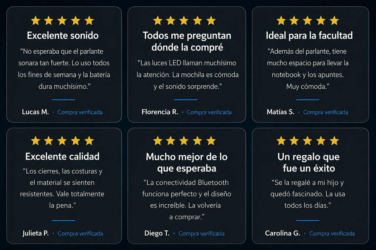 Opiniones Reales Mochilas Cafini