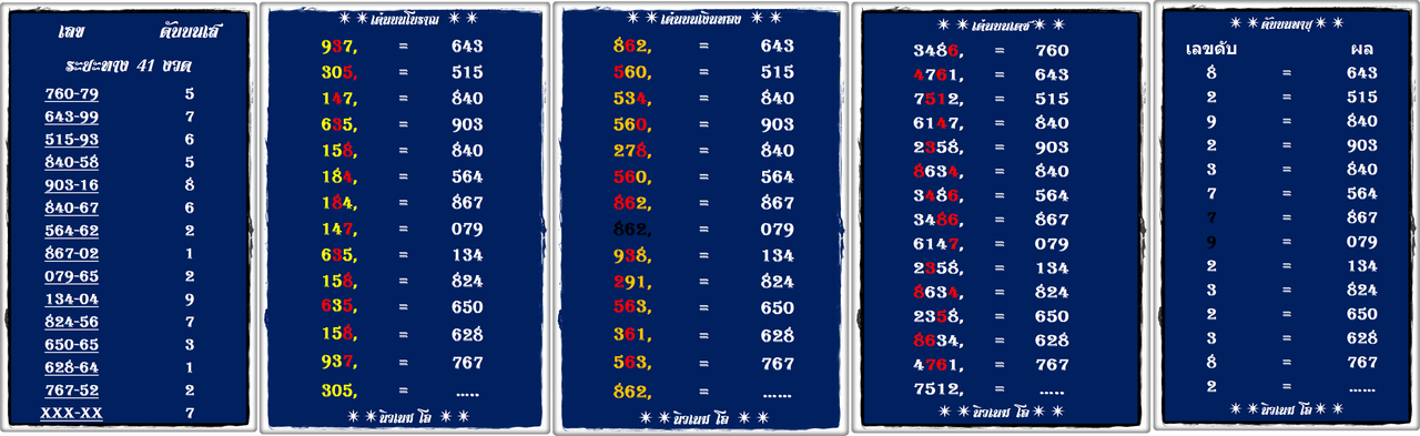 รวมน้ำเงินแม่น