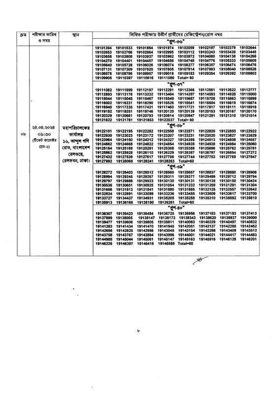 Bangladesh-Railway-Viva-Date-2024-PDF-8