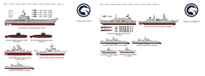 ORBAT de deux groupes navals de la marina paramilitar du Jaguar Paltoterran.