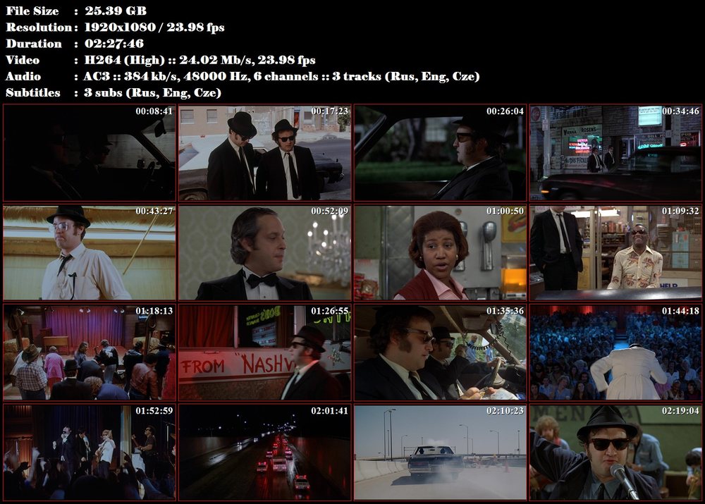 Re: Bratři Bluesovi / The Blues Brothers (1980)