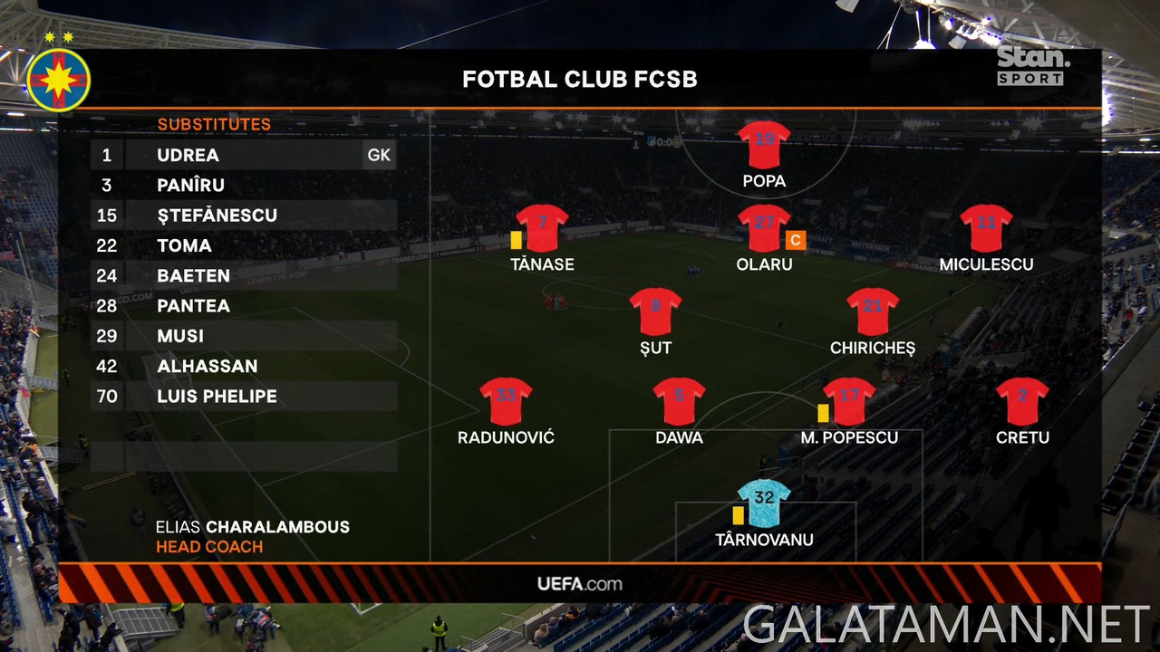 [Image: 20241212-HOF-FCS-UEL-F-EN-1080-mkv-snaps...12-791.jpg]
