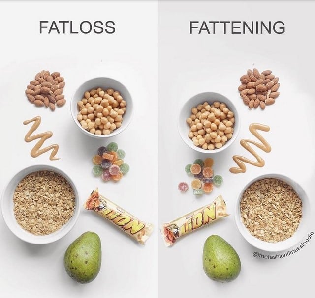 15 доказательств того, что в полезных и вредных продуктах одинаковое количество калорий