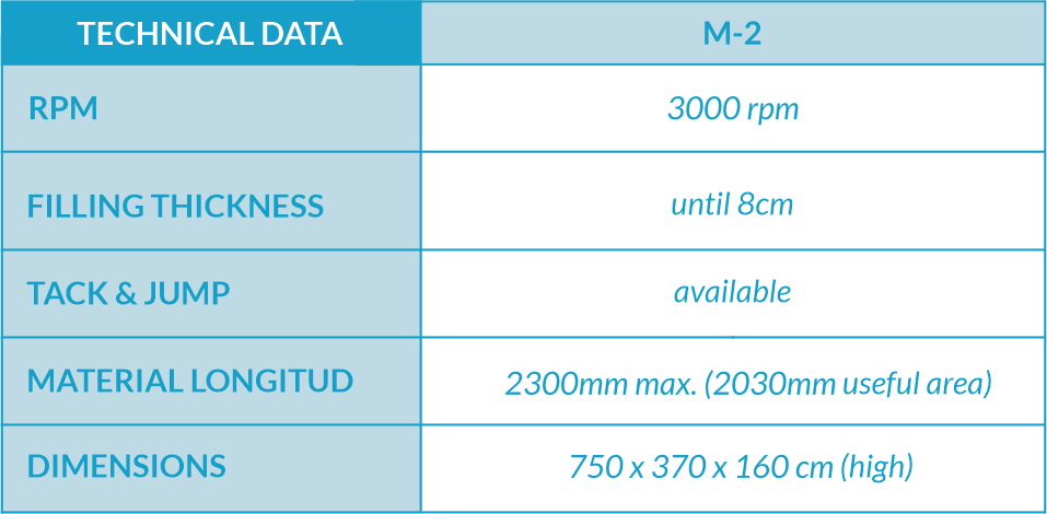 m2-eng.png