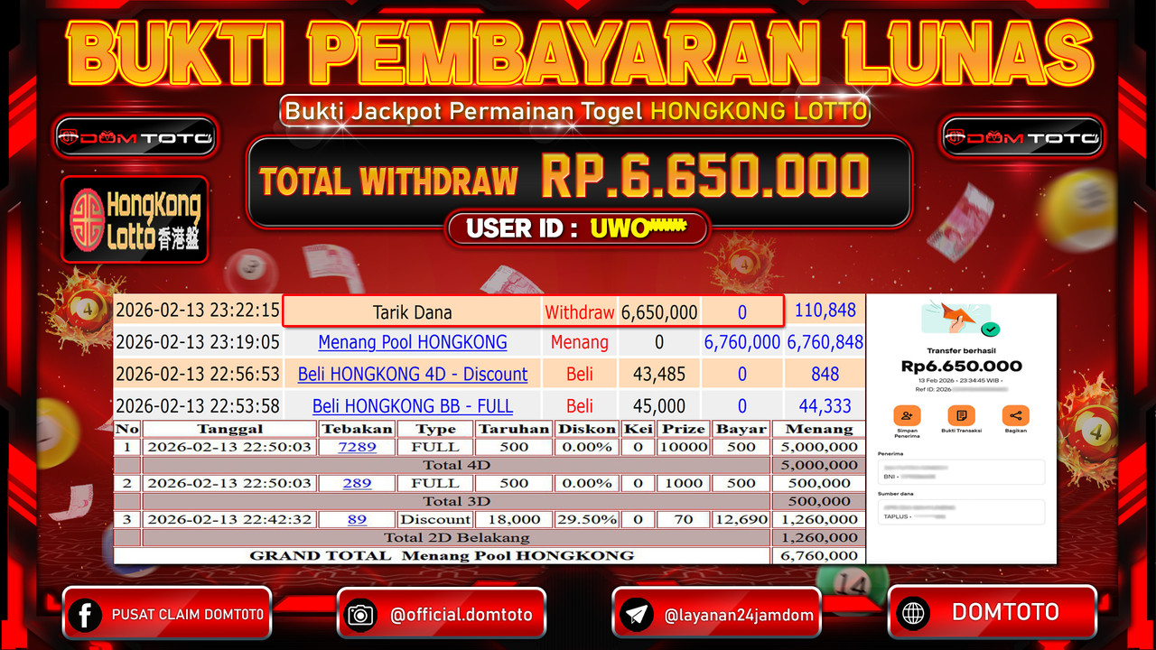 JACKPOT TOGEL HONGKONG LOTTO 13 FEBRUARI 2026