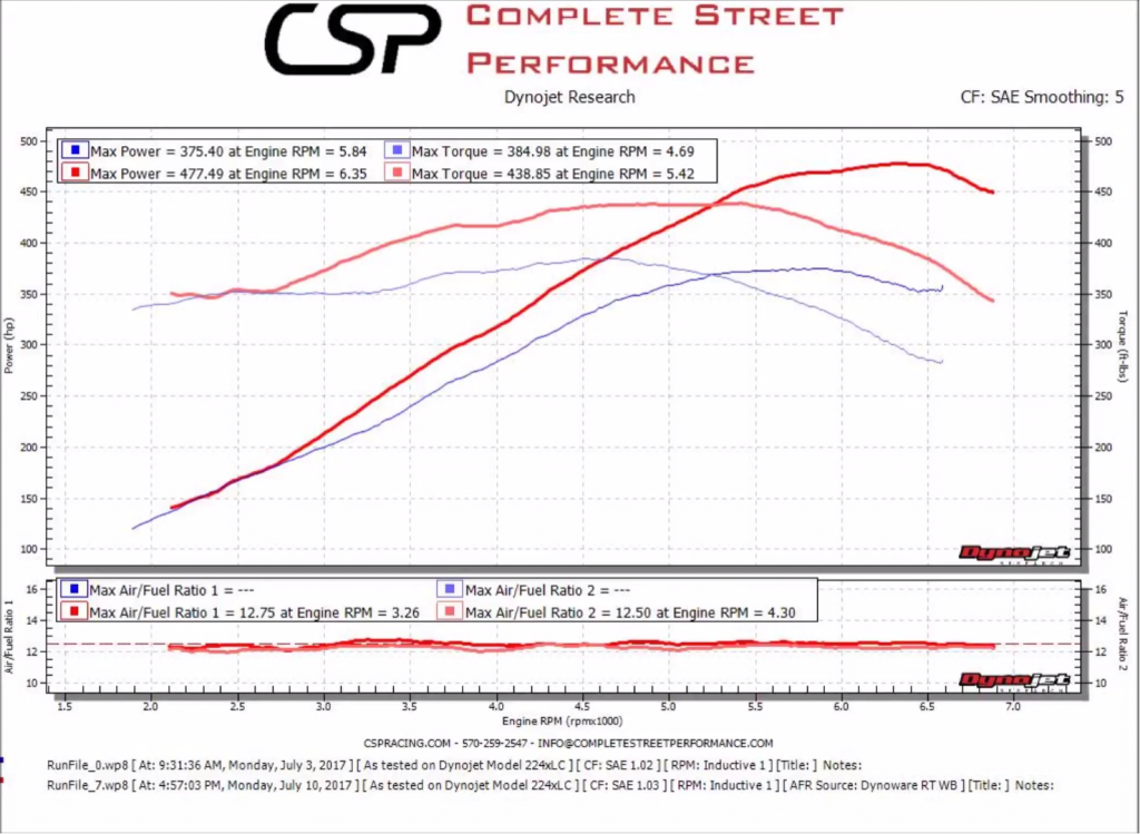 9C892C24-DE78-4A5A-8C77-495330DBE91A