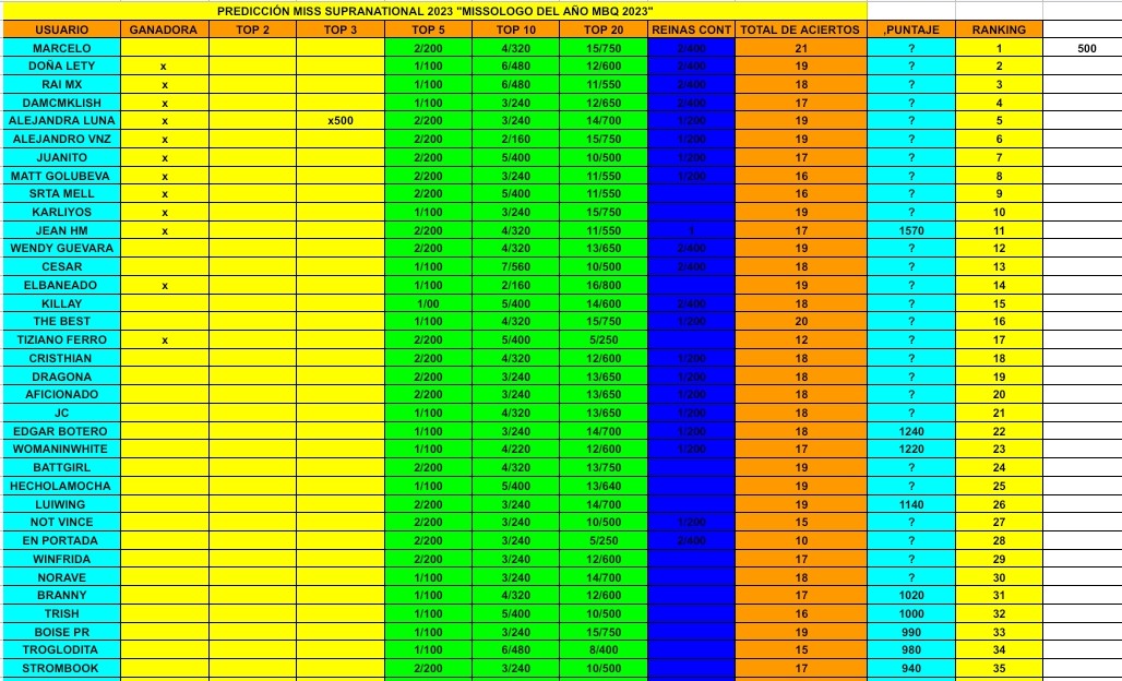 Screenshot-20231221-071536-Sheets-2.jpg