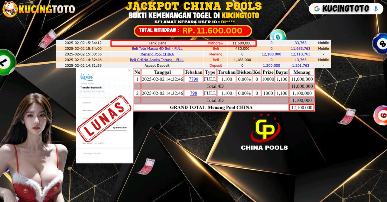 KUCINGTOTO JACKPOT TOGEL CHINA POOLS RP.11.600.000.,- LUNAS