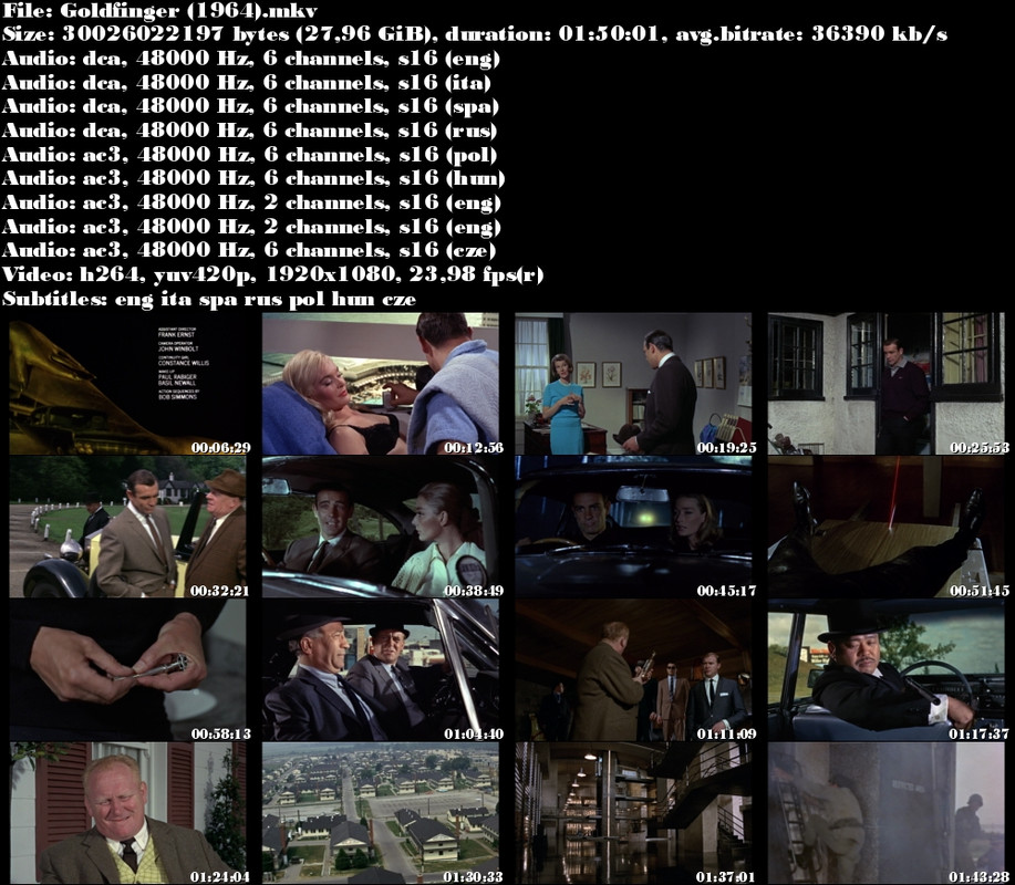 Re: Goldfinger (1964)