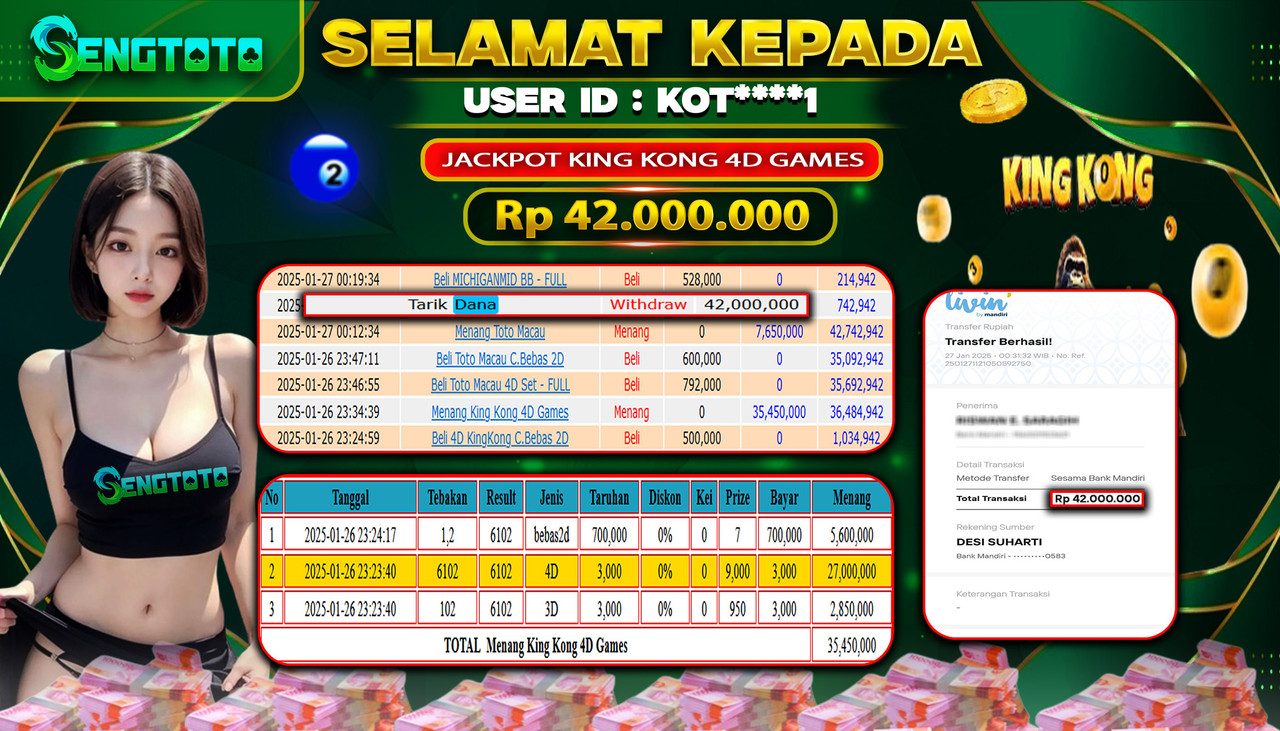 BUKTI PEMBAYARAN TOGEL KING KONG 4D