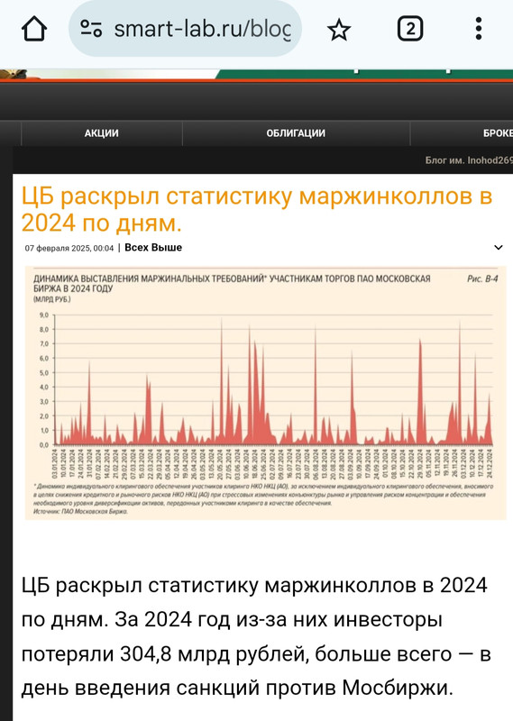 7 февраля 2025 -Кого 2022,ничему Не ... научил))) тому 2024- в подарок