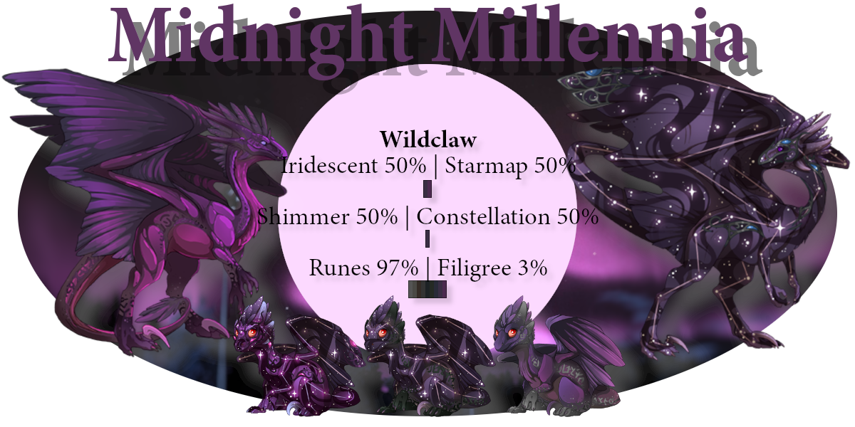 Midnight-Millennia.png