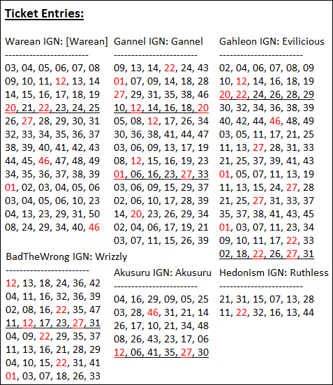 May13-Draw-Result.png