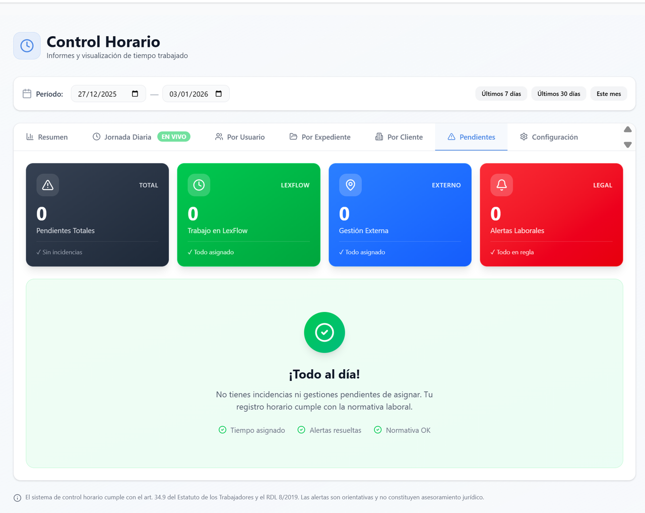Panel de gestión de incidencias laborales - Monitoriza cumplimiento normativo del control horario