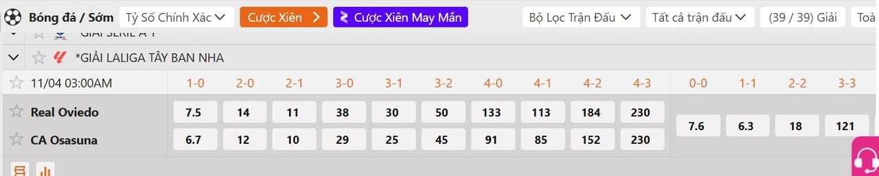 Tỷ lệ tỷ số chính xác Real Oviedo vs Osasuna