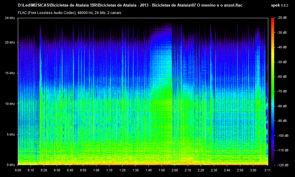 07 O menino e o anzol.flac