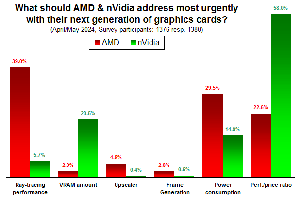 https://i.postimg.cc/nhWT0V6z/sondage-3d-center.png