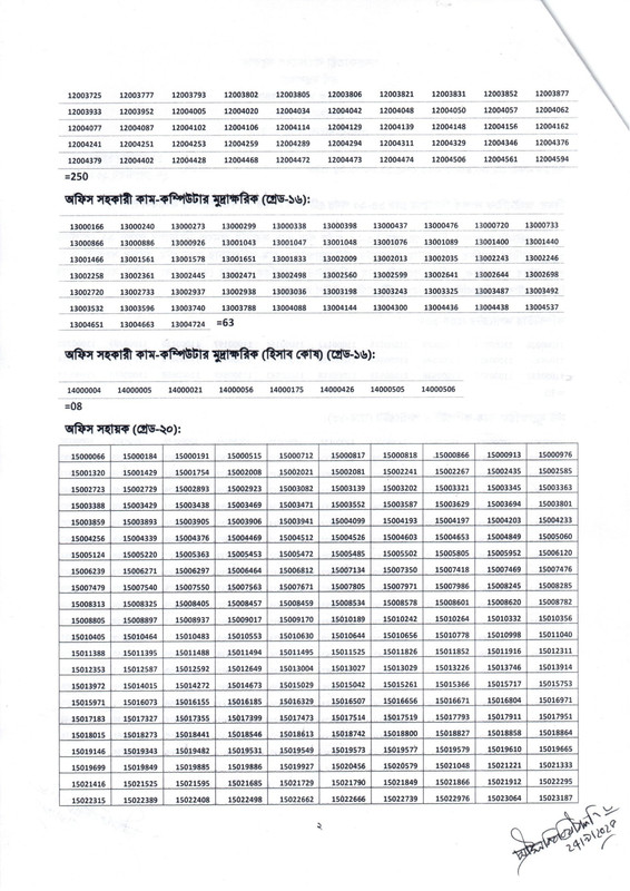 ERD-Written-Exam-Result-2025-PDF-2