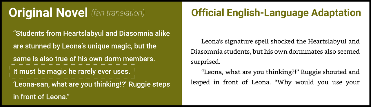 Chapter 10 novel 2 changes14