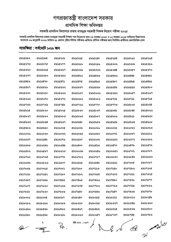 Primary-MCQ-Exam-Result-2026-PDF-304