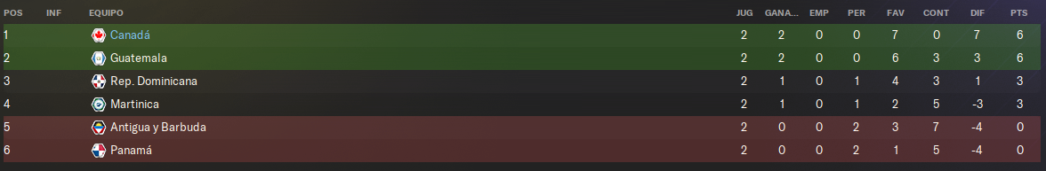 clas-tras-j2.png