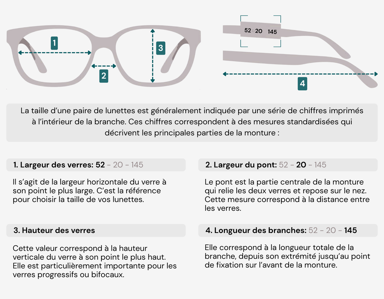 Guide des tailles de lunettes