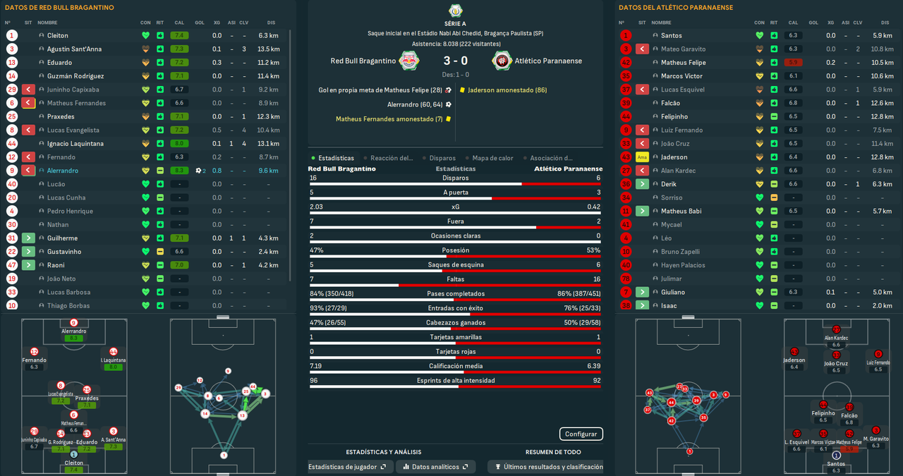 Red Bull Bragantino - Atlético Paranaense_ Resumen