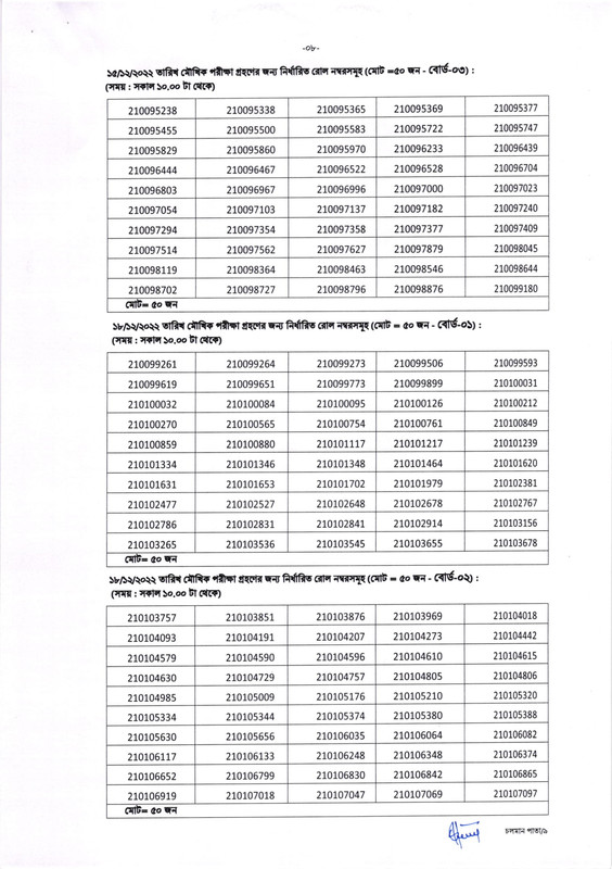 EEDMOE-Office-Sohayok-Viva-Schedule-2022-PDF-08