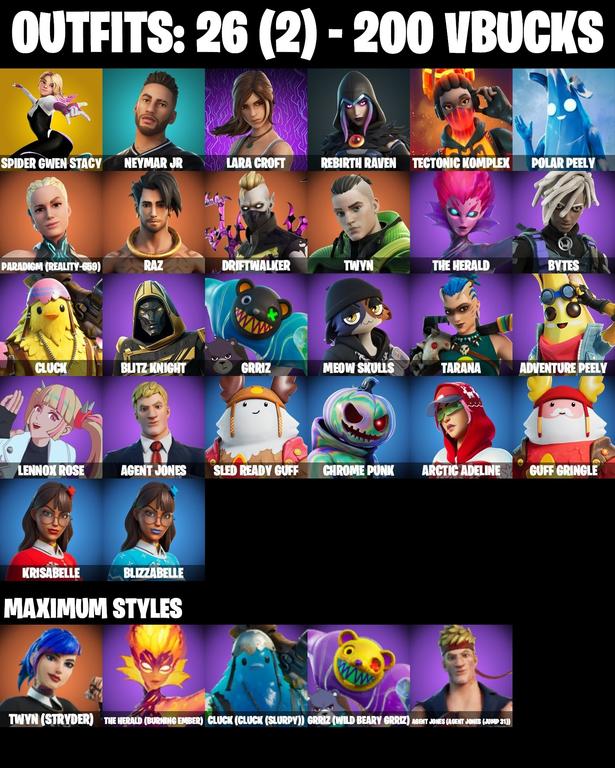 skins comp