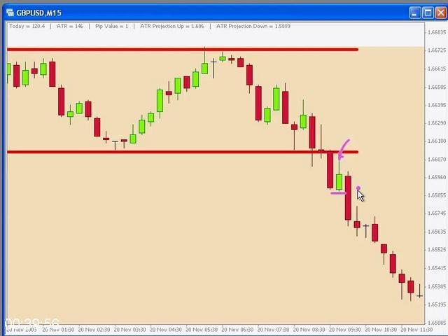 G-PHector-Deville-Forex-Knight.jpg