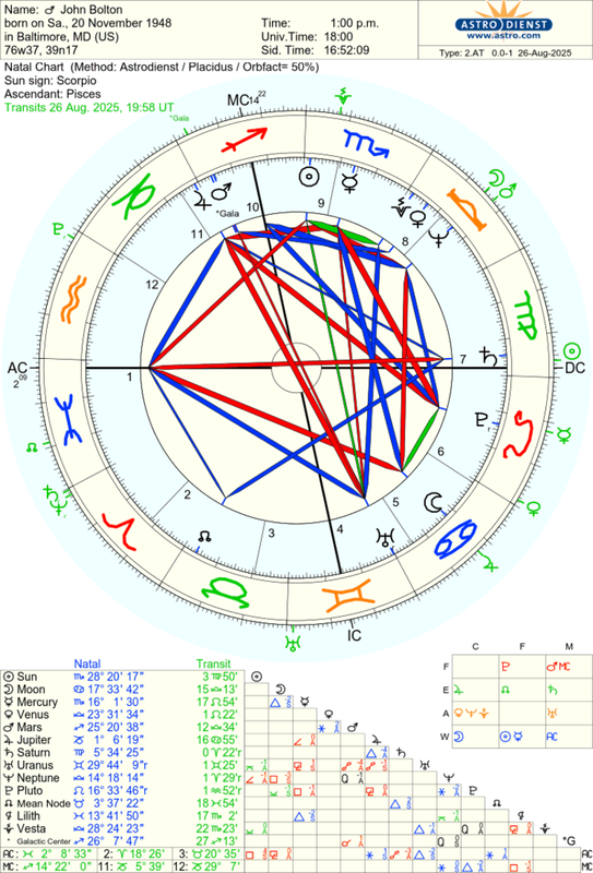 astro_2at_john_bolton.71869.168729