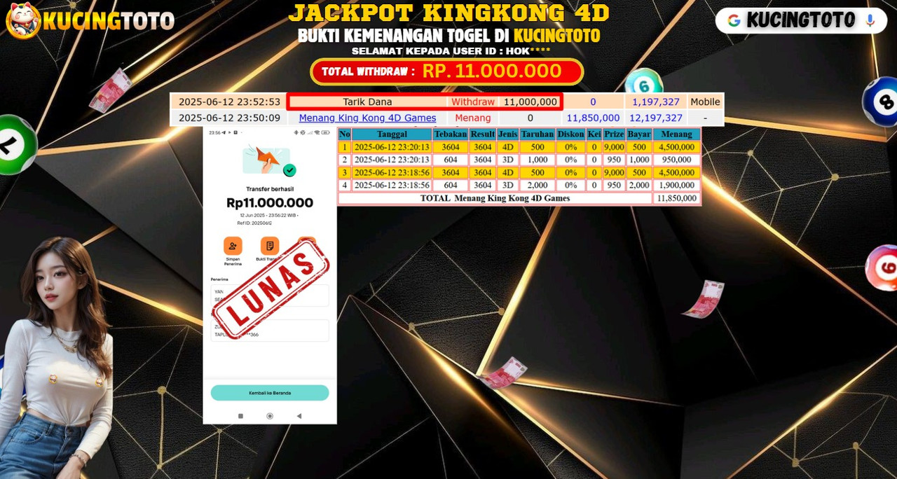 KUCINGTOTO JACKPOT TOGEL KINGKONG 4D RP.11.000.000.,- LUNAS