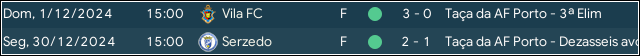 resultaca.png