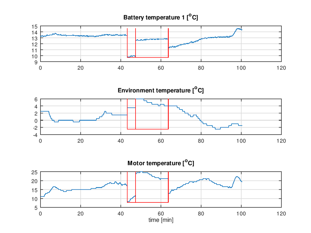 Log_U0029736_190205_1c032_Fig04