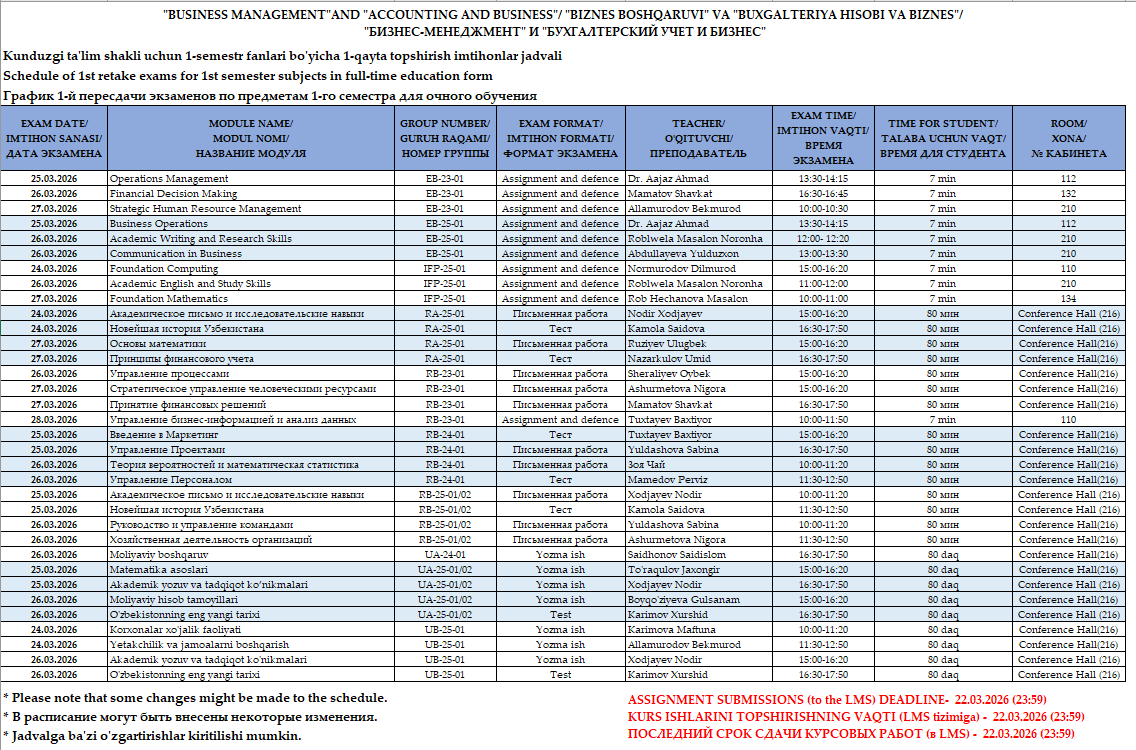 Iqtisodiyot va menejment