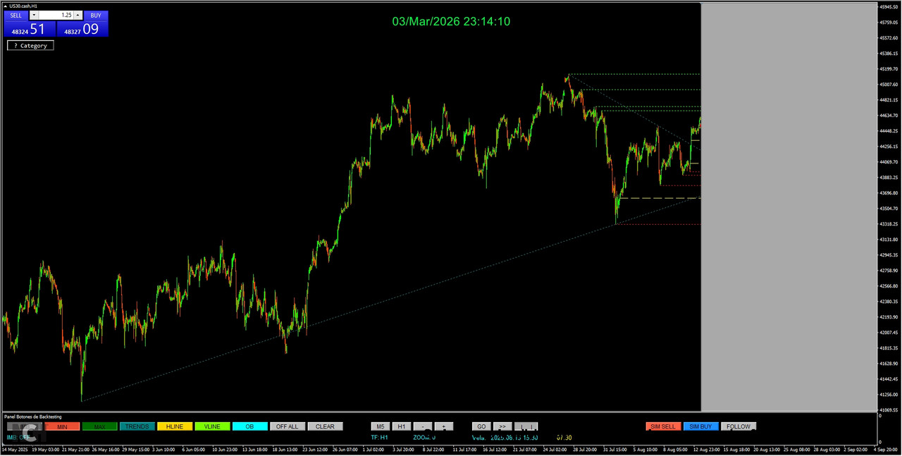 Prov Liq 371