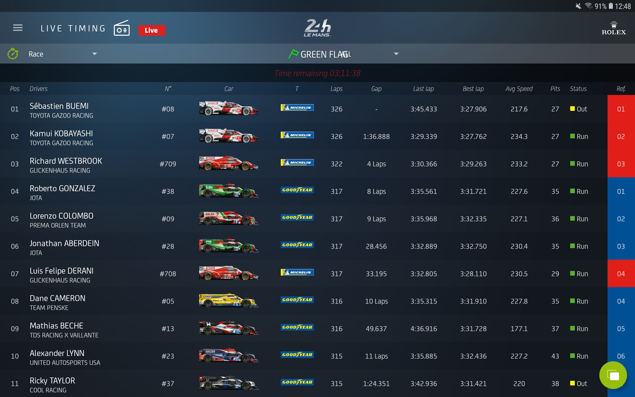 Screenshot_20220612-124822_24H Le Mans