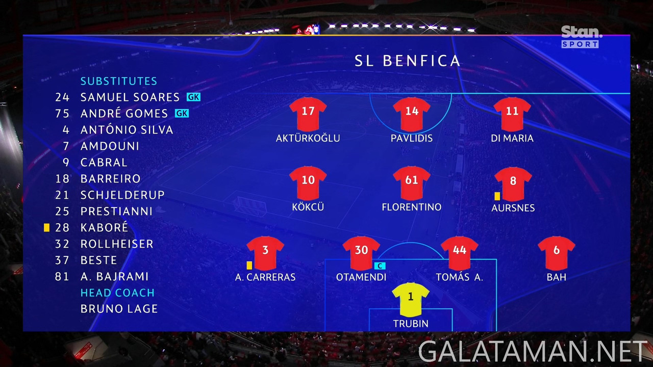 [Image: 20241211-BEN-BOL-UCL-1-EN-1080-mkv-snaps...50-638.jpg]