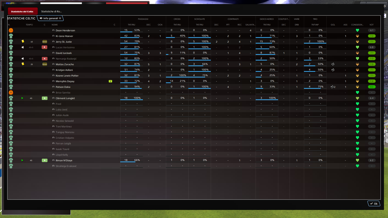 [Immagine: Football-Manager-2024-10-03-2025-23-47-20.png]