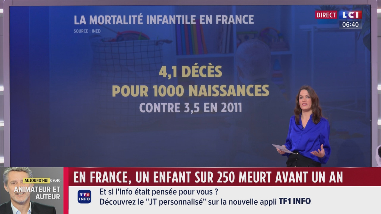 04.12 - 05.00.00 - Les matins LCI week-end. Info, complicité, proximi....ts_snapshot_00.45.27.238