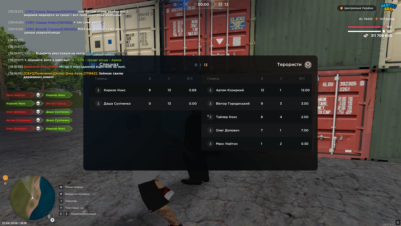 3трен2