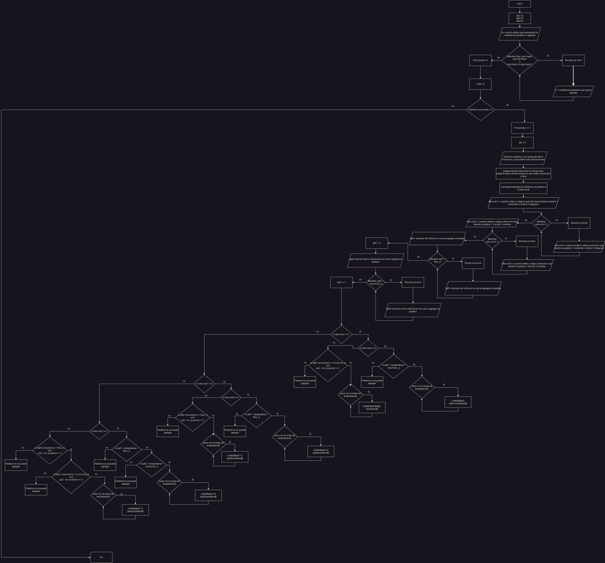 Diagrama sin título.drawio (13)
