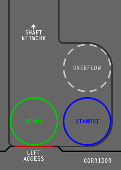 Turbolift_Idea2.gif