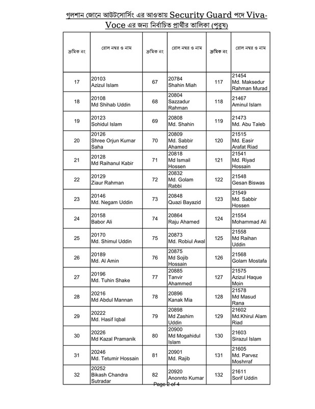 DESCO-Exam-Result-2-2