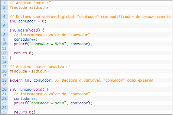 Modificadores de Armazenamento