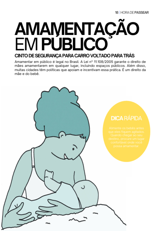 Amamentação em Público